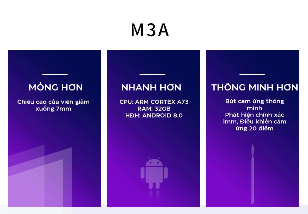 mota-man-hinh-tuong-tac-horion-86m3a4-1