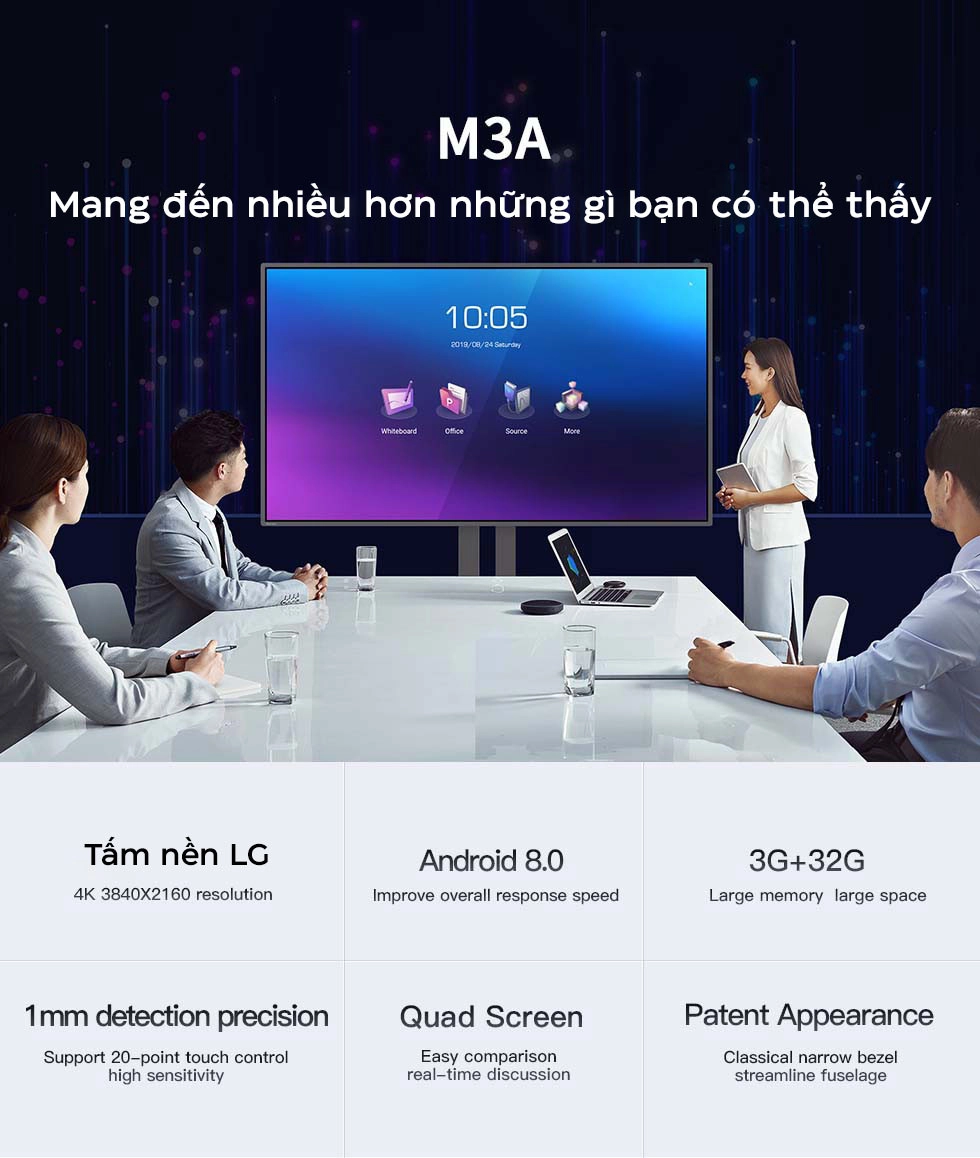 mota-man-hinh-tuong-tac-horion-86m3a6-1
