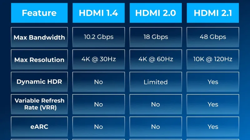 HDMI-2.0-4