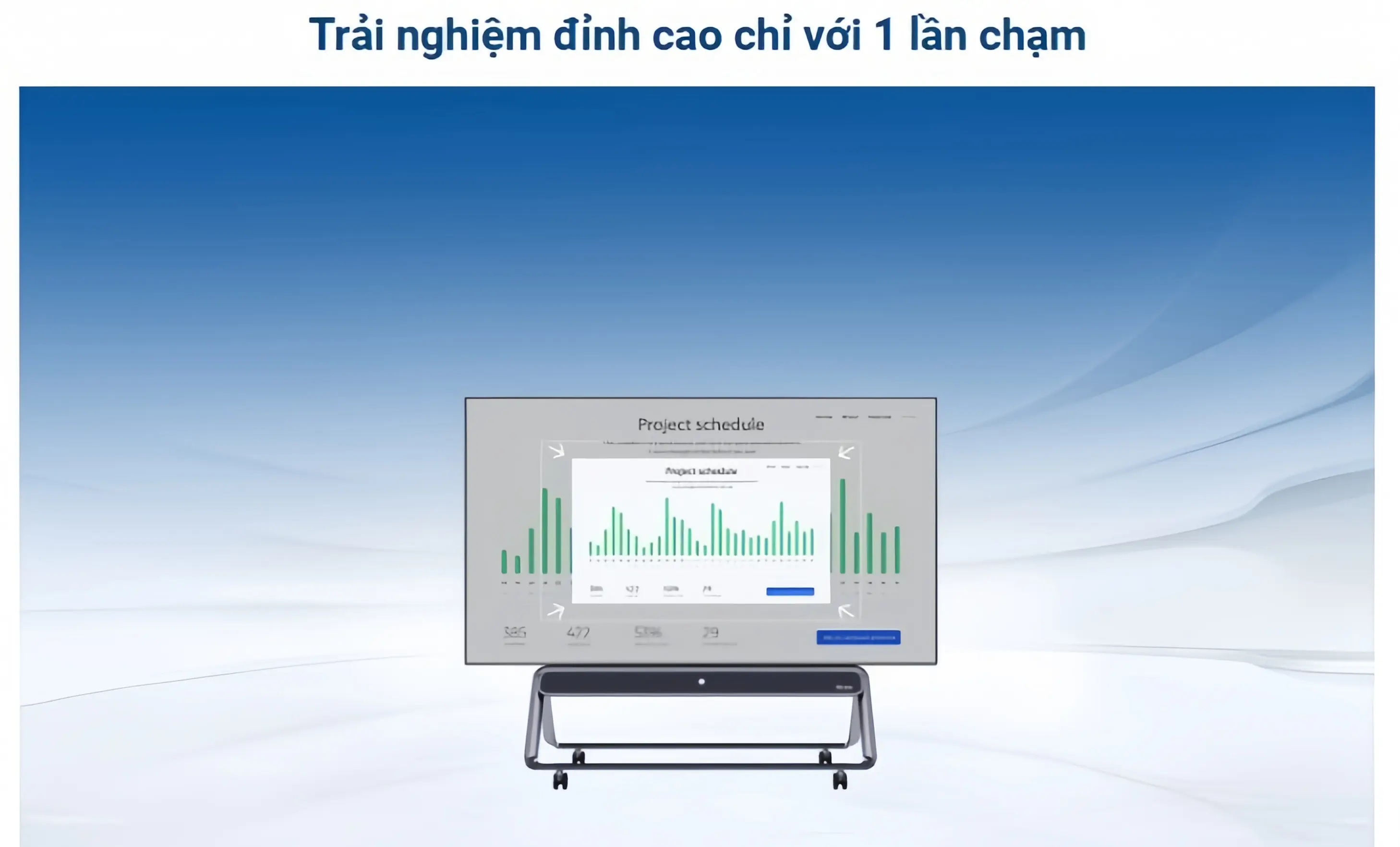 Man hinh LED tuong tac 5'