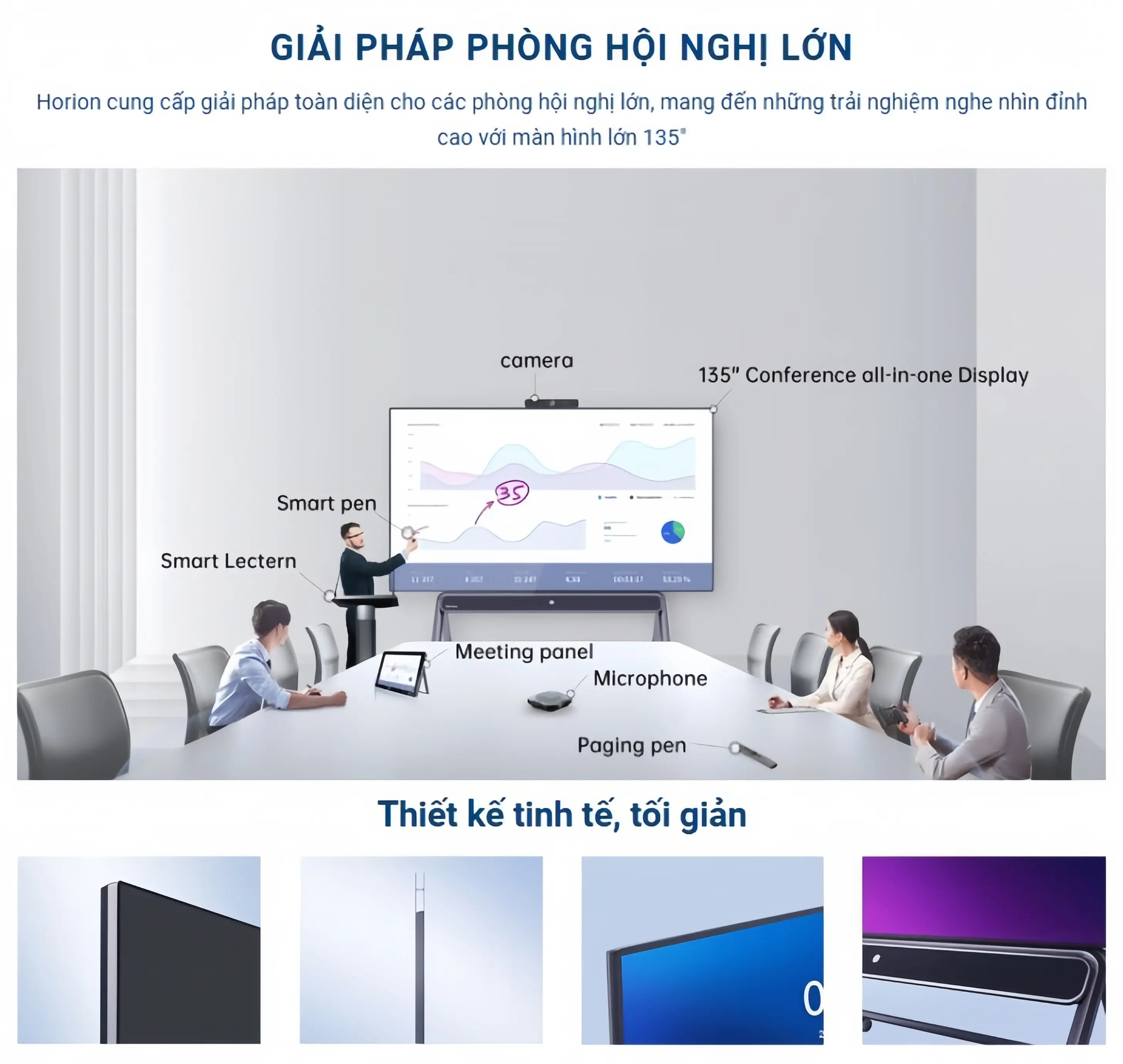 Man hinh LED tuong tac 8'