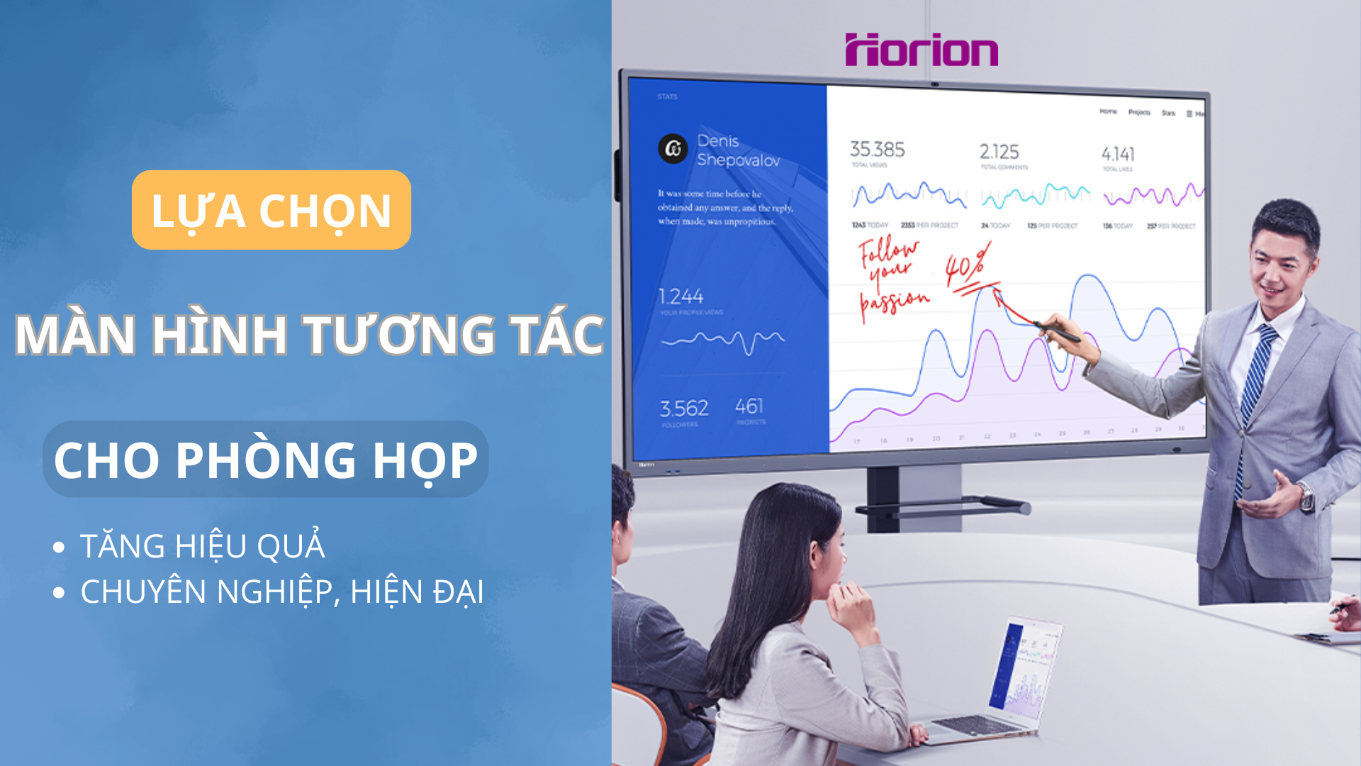 man-hinh-tuong-tac-cho-phong-hop